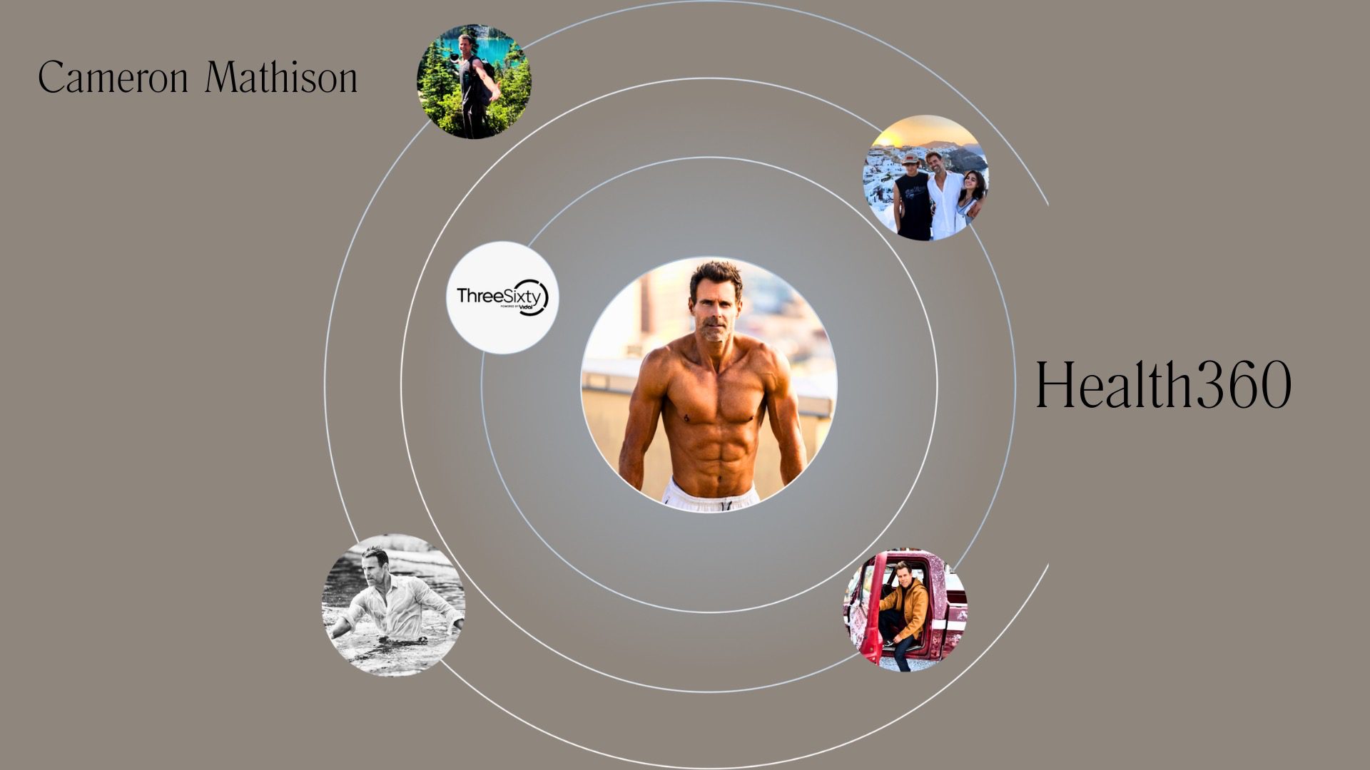 Cameron Mathison's joinhealth360.com